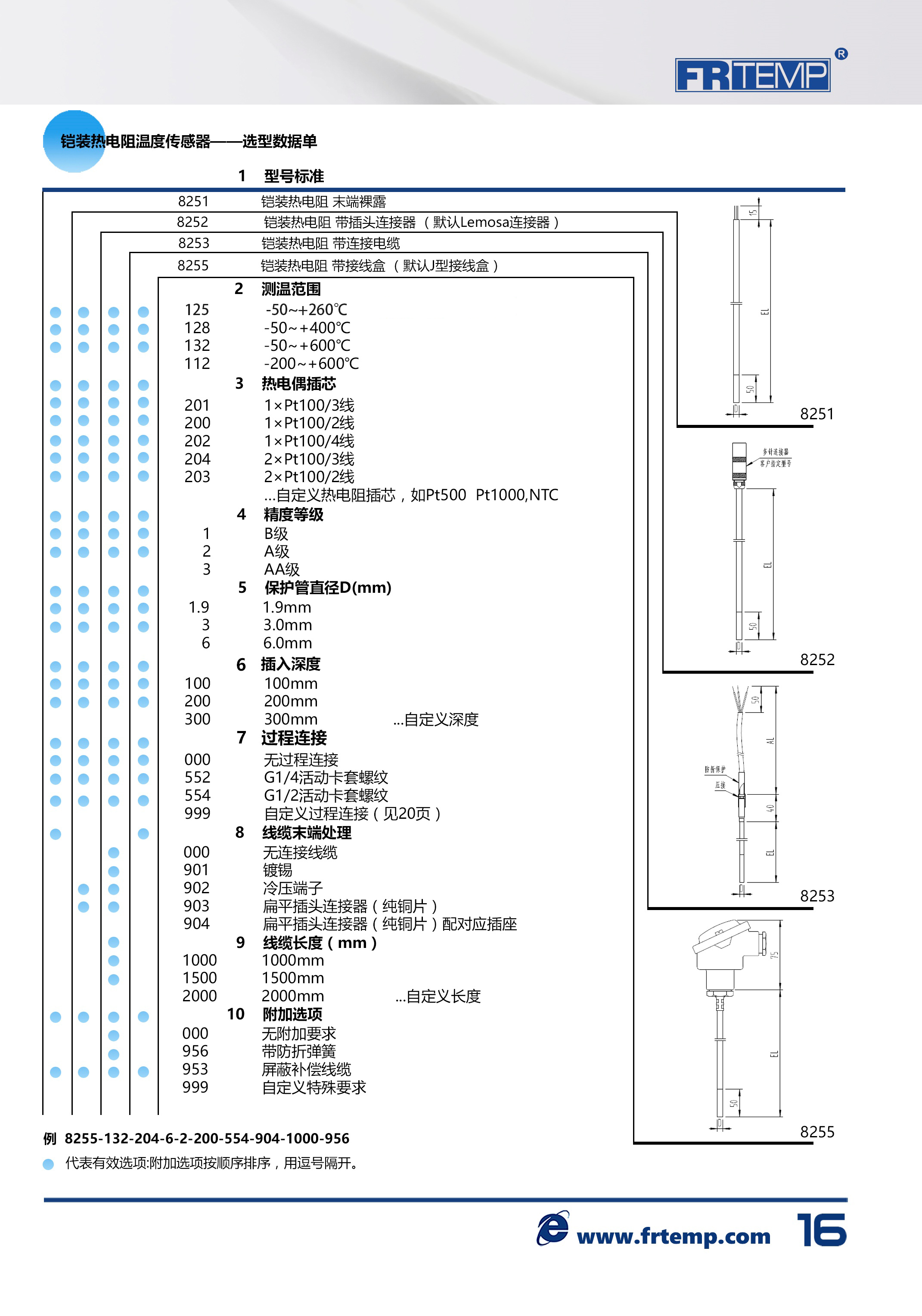 16  铠装热电阻选型表.jpg