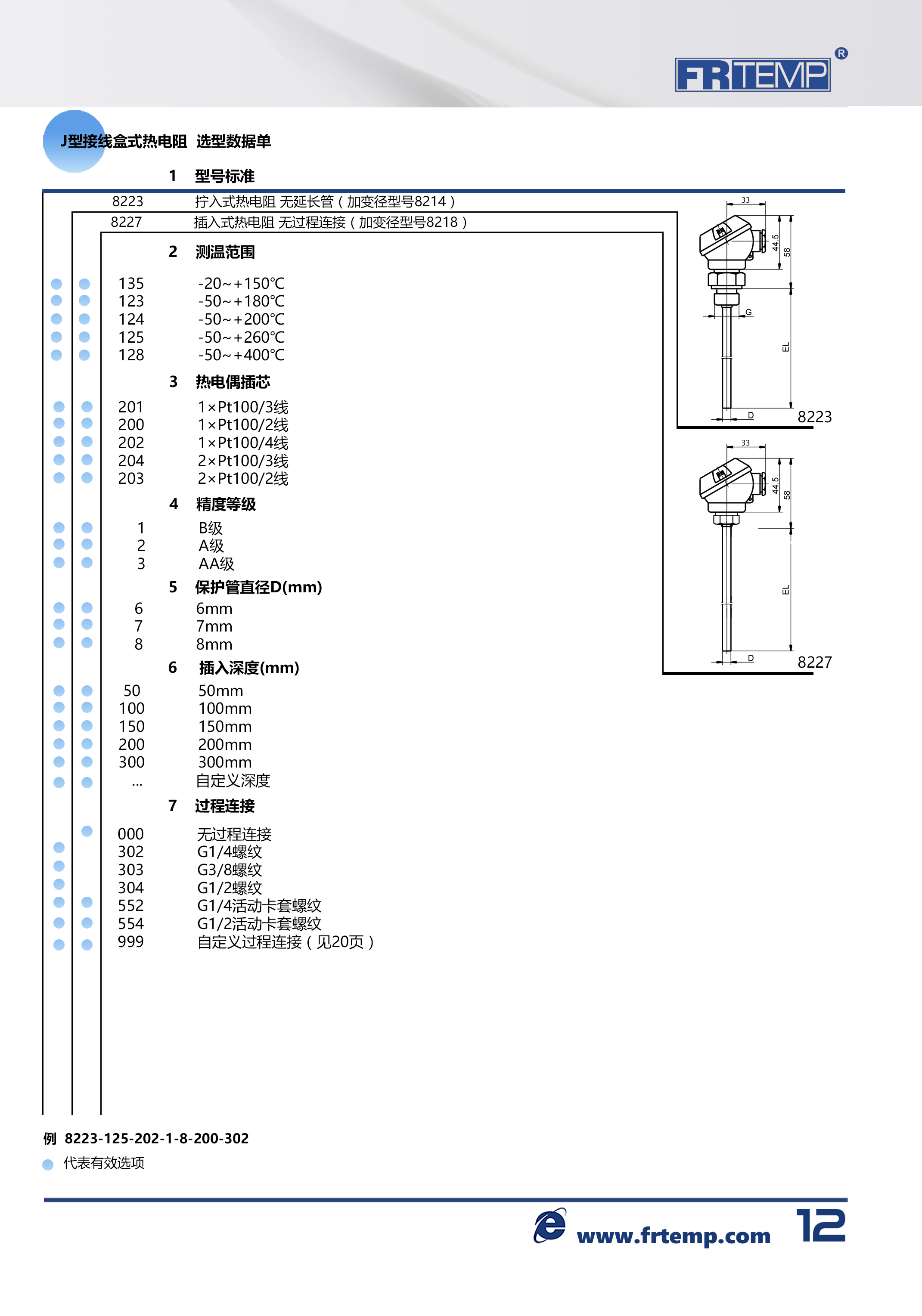 12  J型接线盒热电阻选型表.jpg