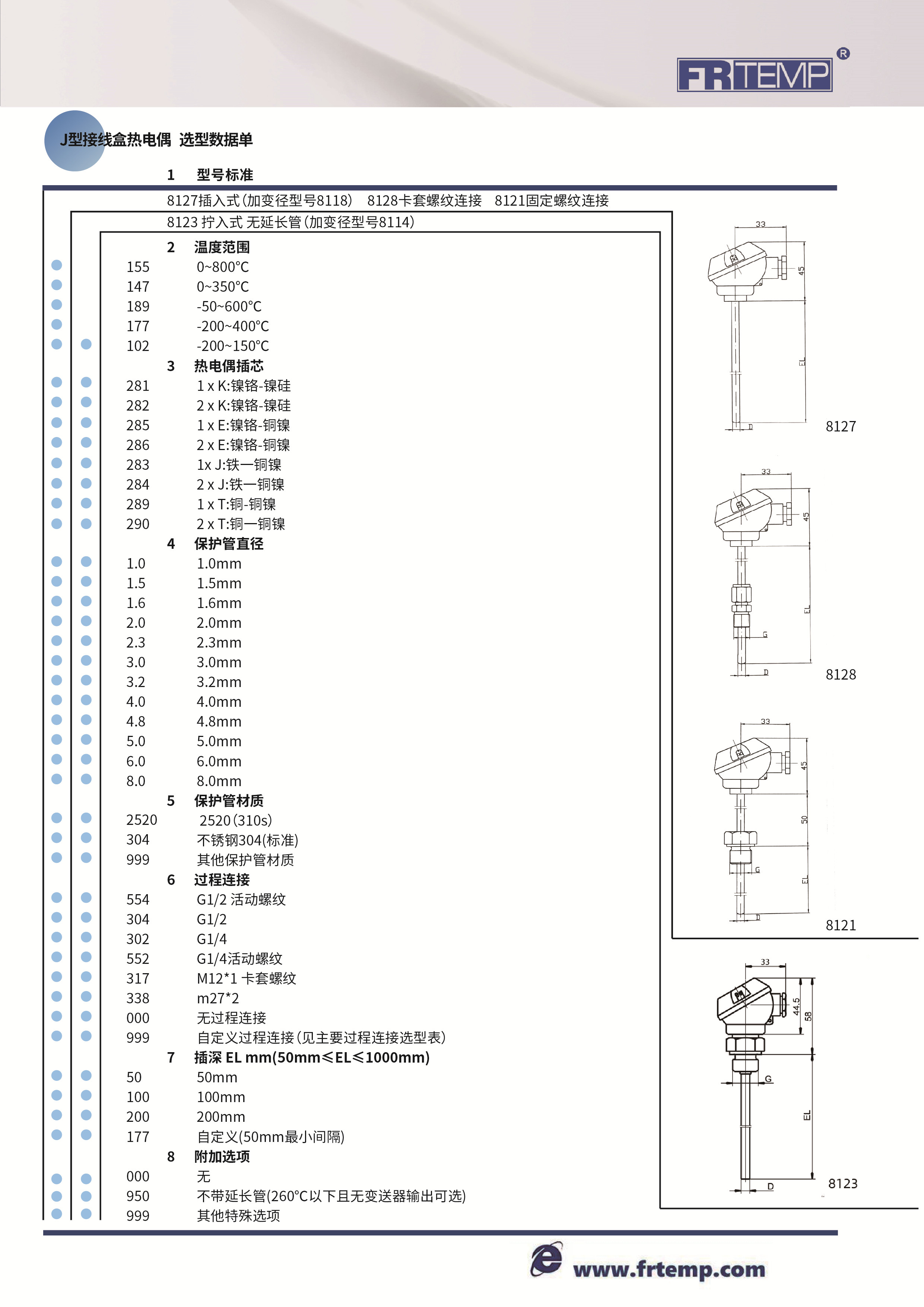 J型接线盒热电偶选型表_已压缩.jpg
