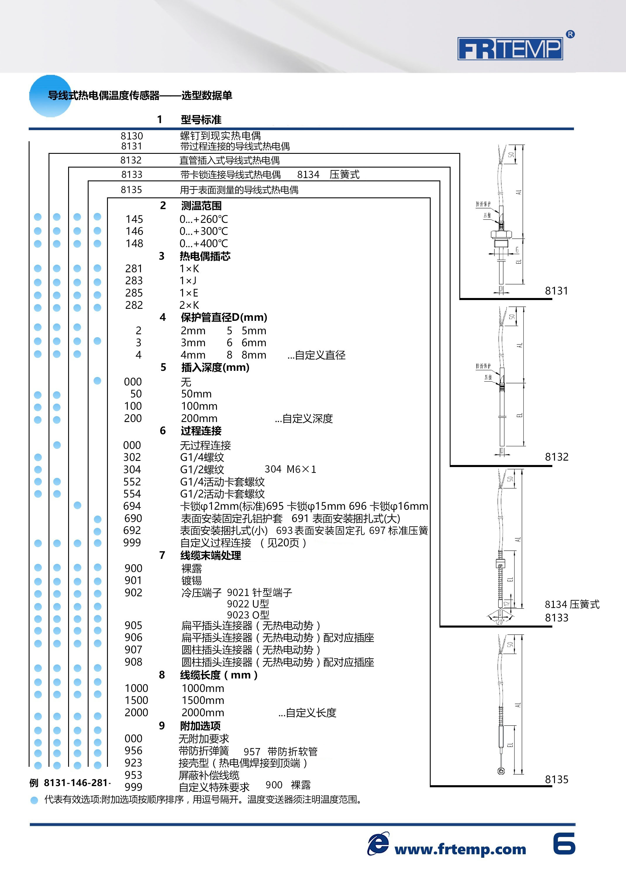 6  导线热电偶选型.jpg