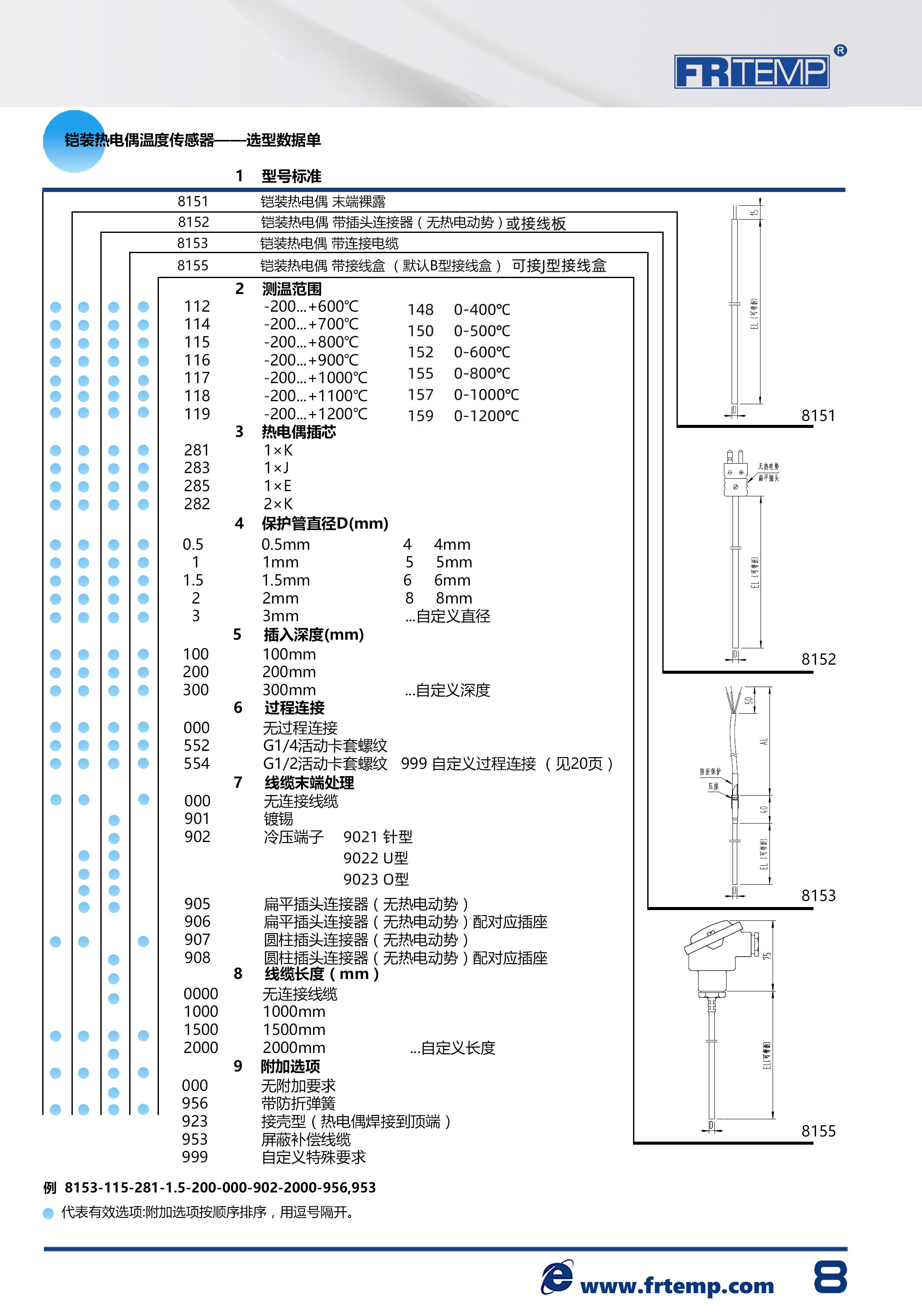 8  铠装热电偶选型.jpg